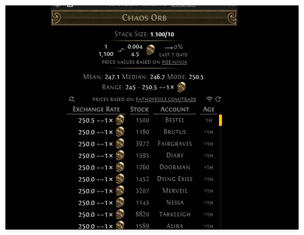 price checking